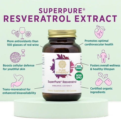 PURE SYNERGY SuperPure Resveratrol Extract | Organic Antioxidant Trans-Resveratrol Supplement with Grape Polyphenols