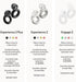 Loop Experience 2 Plus Ear Plugs, Stylish Certified Hearing Protection for Concerts, Festivals, Sports, 17dB Noise