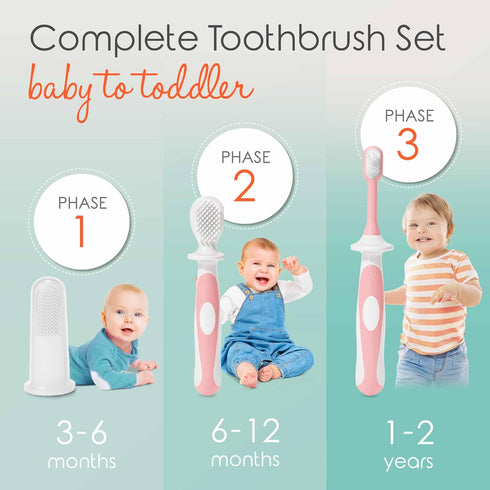 Cherish Baby Care Baby Toothbrush & Toddler Toothbrush Set (0-2 Years), BPA-Free Safety-Tested Food-Grade Silicone