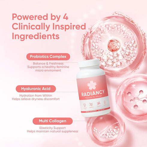 WXDOAU 120 Count Radiancy Probiotic for Women Vaginal Health - Vaginal Dryness & Ph Balance with Lactobacillus Strains