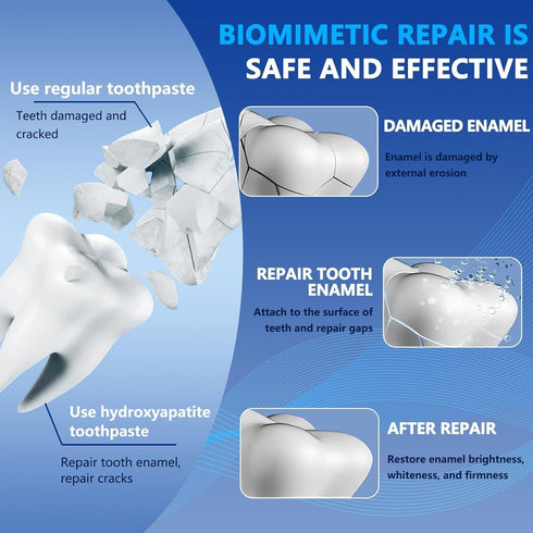 Nchampionba 7.5% 4.23 Oz3pcs Nano Hydroxyapatite Toothpastes for Enamel Protection and Tooth Strengthening