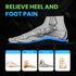 High Arch Support Orthotics Insoles - Welnove Plantar Fasciitis Pain Relief Shoe Inserts for Flat Feet, Foot Pain (M)
