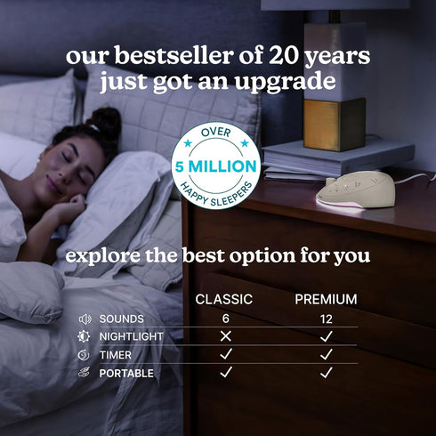Light,12 Homedics Sleep Better Portable Sound Machine, Night Soothing Sounds Including White Noise, Rain
