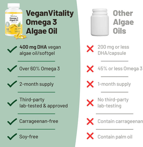 Vegan Vitality Vegan Omega 3 Supplement, 60 Plant Based Algae Omega 3 Oil Soft Gels