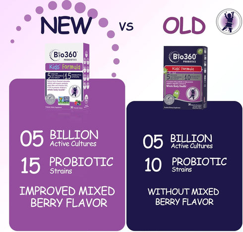 Kids Probiotic Supplement, Daily Support for Gut, Immune, Brain & Whole Body Health, 15 Strains, 5 Billion CFU, 30