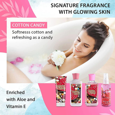 Cotton Candy Bath & Body Kit - 3 Fl Oz, Ideal Skincare Gift Home Spa Set Including Body Lotion, Shower Gel, Body Cream, and Fragrance Mist - Perfect Christmas Gifts for Her and Him