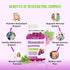 High Purity Resveratrol Gummies, 98% Trans-Resveratrol with Quercetin, Coq 10, Vitamin C - 60 Gummies
