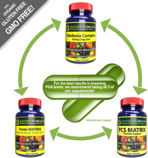 RABDOSIA Complex - 100% Natural Antioxidant Supplement with Rabdosia Extract, Green Tea, Resveratrol, Vegan Capsules