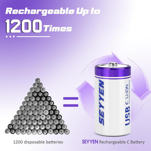 seyyen 6 Pack, 1.5V 4 1 5000mWh 1200+ Rechargeable Lithium C Batteries C Cell Batteries with in USB-C Charging Cable