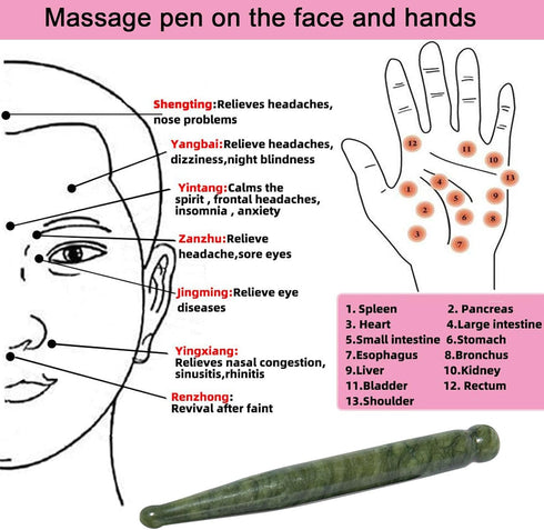 Jade Gua Sha Massage Wand for Acupuncture Therapy