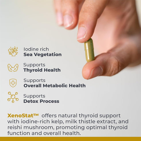 Premier Research Labs XenoStat - Thyroid Function & Hormone Support, 90 Vegan Plant-Source Capsules with Chlorella