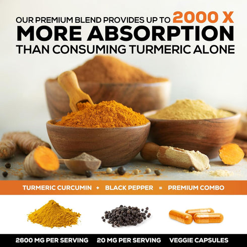 Turmeric Curcumin Supplement with BioPerine, 2600mg with Black Pepper for Best Absorption, 240 Capsules