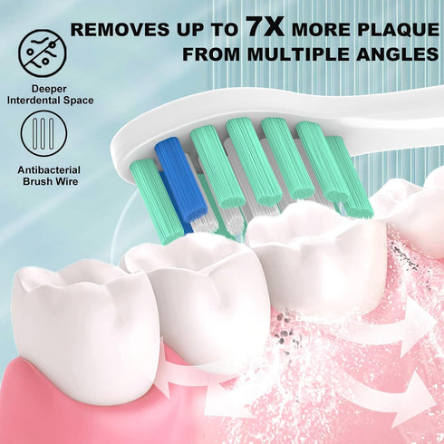 Replacement Toothbrush Heads for Philips Sonicare - 12 Pack Compatible Brush Heads for Electric Toothbrushes