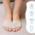 Juailant 2 Metatarsal Pads for Men and Women - Pairs Gel Pads with Fabric Sleeves for Ball of Foot Pain Relief
