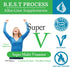 SuperV BEST Process AlkaIine — Energizing & Detoxifying Multivitamin — Vitamins & Minerals with Digestive Enzymes, Superfoods and Herbs