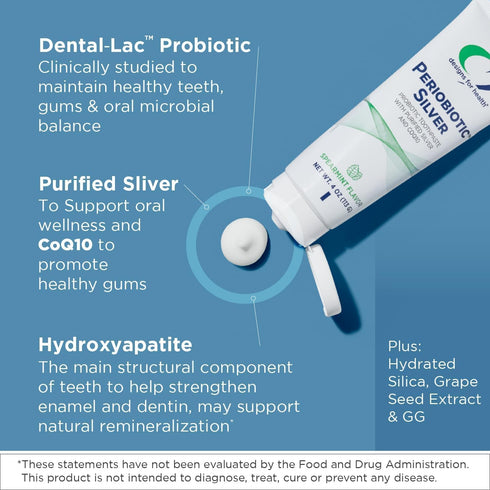 Designs for Health PerioBiotic Silver Hydroxyapatite Toothpaste, Fluoride-Free with Oral Probiotics for Sensitive Teeth