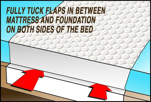RMS Ultra Soft 4-Layer Washable Incontinence Bed Pad - Waterproof, 34"X36" with Two 18" Flaps