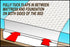 RMS Ultra Soft 4-Layer Washable Incontinence Bed Pad - Waterproof, 34"X36" with Two 18" Flaps