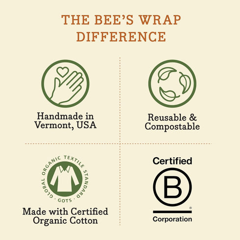 Bee's Wrap Reusable Beeswax Wraps for Food - Honeycomb Bread Wrap, Eco-Friendly Storage Bags