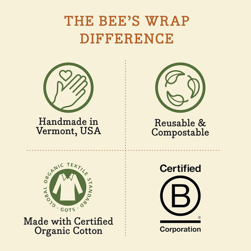 Bee's Wrap Beeswax Wraps for Food - Honeycomb Cut to Size 14x52" Wax Paper Roll, Organic & Eco-Friendly Alternative