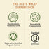 Bee's Wrap Beeswax Wraps for Food - Honeycomb Cut to Size 14x52" Wax Paper Roll, Organic & Eco-Friendly Alternative