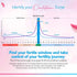 Pack 5 5 Clinical Guard of Ovulation Test Strips - Accurate Measurement Within min - Ovulation Tests Cost-Effective