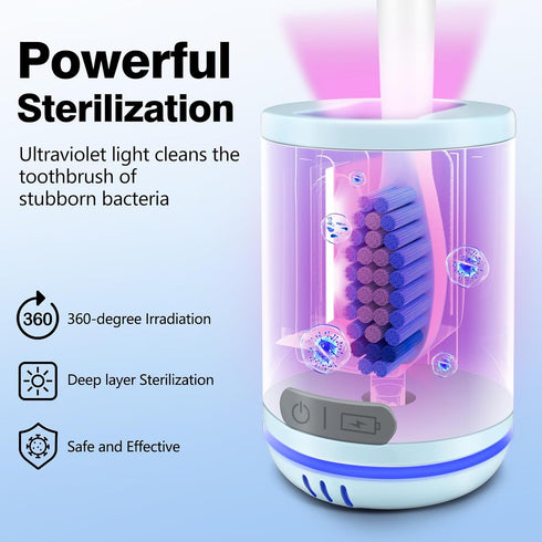 UV Toothbrush Covers Case and Holder with Light,Toothbrush Covers with Holder, Rechargeable Portable Toothbrush Cleaner