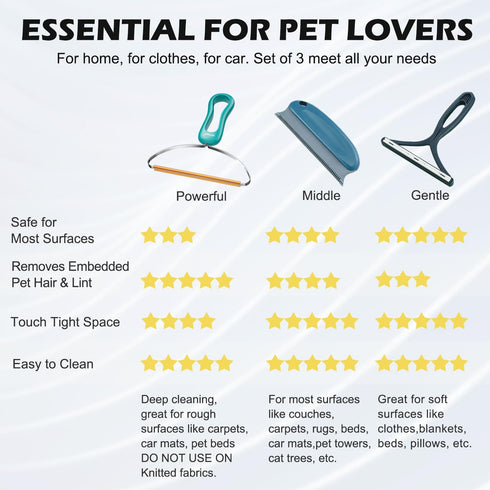 Pet Hair Remover 3-Pack, Dog Cat Lint Shaver Cleaner Pro, Portable Carpet Scraper and Fuzz Rollers
