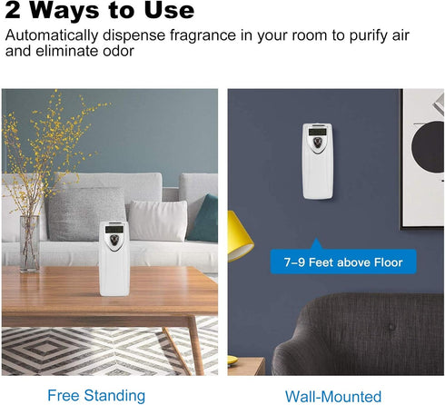 Automatic Air Freshener Dispenser, Wall Mount Fragrance Dispenser with Timer, White Perfume Sprayer Machine