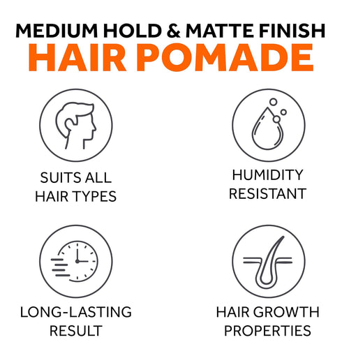 Thickening Hair Styling Pomade for Men - 1 Pack Medium Hold, Water Base, Matte Finish Barber Paste