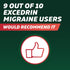 Excedrin Migraine Relief Caplets for Symptoms, 200 Count - Acetaminophen 250mg, Aspirin 250mg, Caffeine 65mg