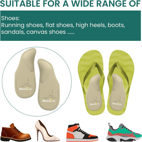 Welnove Arch Support Inserts for Plantar Fasciitis - Self Adhesive Gel Arch Supports for Flat Feet and Foot Pain Relief