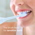 S2 2 Pack, HX6052/77 Philips Sonicare Sensitive - Genuine Replacement Electric Toothbrush Heads, White