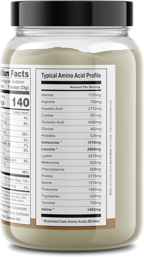 100% Whey Protein Concentrate, It's Just! Premium WPC-80, Natural Cocoa Powder, 2.5 Pound, Chocolate, Made in USA