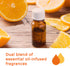 Glade Aromatherapy Diffuser & Essential Oil, Uplift Your Day Scent, Air Freshener for Home, Notes of Orange & Neroli,