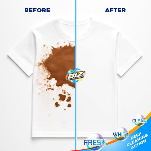 Pack 2, 16 oz Biz Laundry Detergent Powder, Stain and Odor Eliminator for Tough Stains Like Grass Sweat and Food