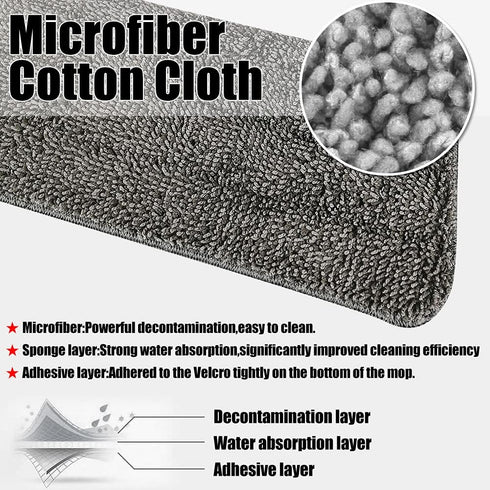 6 Pack Microfiber Spray Mop Replacement Heads for Wet Dry Mops, Reusable Replacement Refills Compatible with Bona