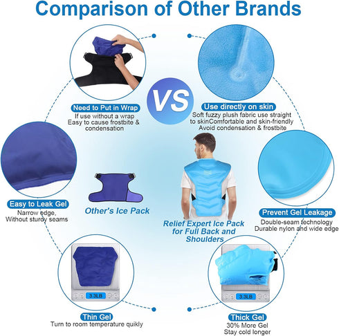 Relief Expert Large Full Back and Shoulder Ice Pack Wrap with Straps, Reusable Gel Cold Packs