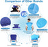 Relief Expert Large Full Back and Shoulder Ice Pack Wrap with Straps, Reusable Gel Cold Packs