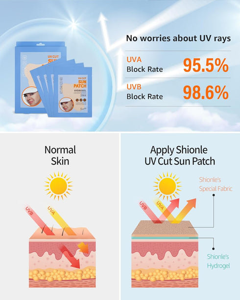 SHIONLE 4 Pack Sun Protection Under Eye & Cheek Patch, UV Block Sheet with Moisturizer for All Skin
