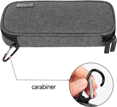 LUXJA Insulin Travel Case, Insulin Bag for Pens and Diabetic Supplies (Bag Only), Gray