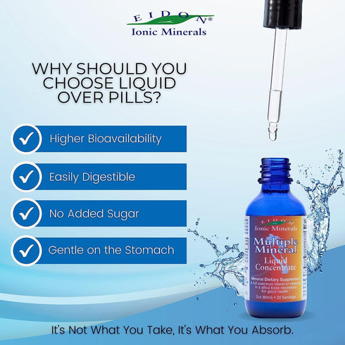 Eidon Ionic Minerals Multiple Minerals Supplement - Ionic Trace Mineral Drops for Water, Natural Liquid Vitamins, 2 oz,