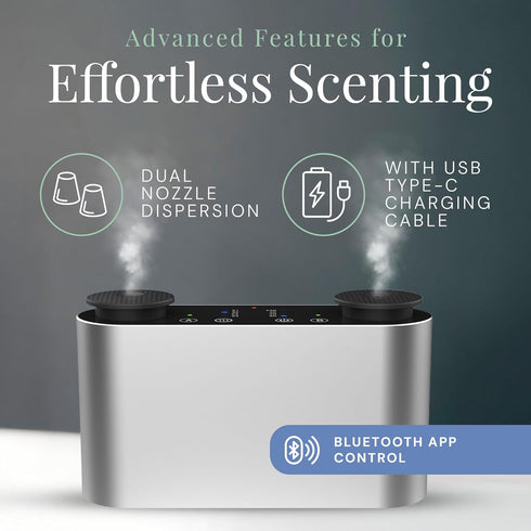 Nozzle, 2x10mL 100 The Mini Duo Smart Scent Air Machine, Waterless Aroma Diffuser with Bluetooth App Control & Dual