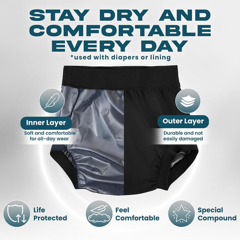 Menpol 2 Adult Plastic Pants Diaper Cover, High Waist Rubber Incontinence Pant Washable, Reusable Plastic Underwear