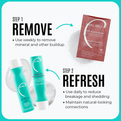 Malibu C Mini Malibu Rehab Wefts & Extensions, 2 Hair Remedy Packets, Hydrating Hair Care to Prevent Breakage