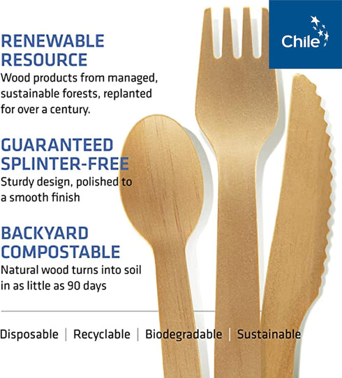 300 Utensil Mix, 6.5" Wooden Cutlery - 120 Forks, 120 Spoons, 60 Knives, Disposable & Compostable, Eco-Friendly,