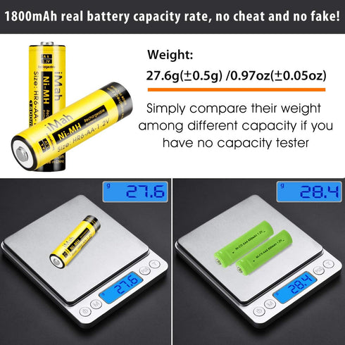 iMah HR6 AA rechargeable batteries, Ni-MH 1.2V 1800mAh, 8-Pack, Compatible with Panasonic Models