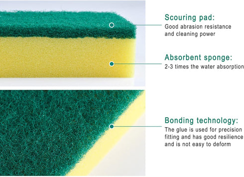 24 Pack Sponge Individually Wrapped, Bulk Kitchen Dishwashing Sponge, Non Scratch Scouring Pad for Travel.