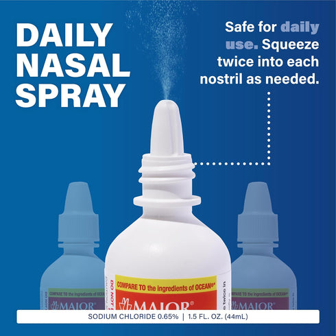 MAJOR Deep Sea Premium Saline Nasal Spray, 1.5 Fl. Oz, 3 Pack for Dryness and Irritation Relief