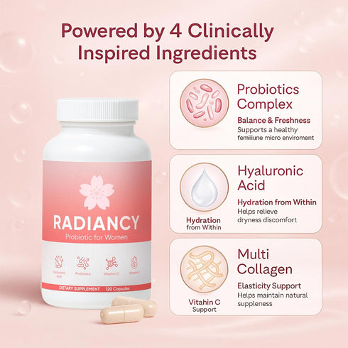minyang 120 Count (1) Radiancy Probiotic for Women, Daily Supplement with Multi-Collagen, Hyaluronic Acid, Prebiotics